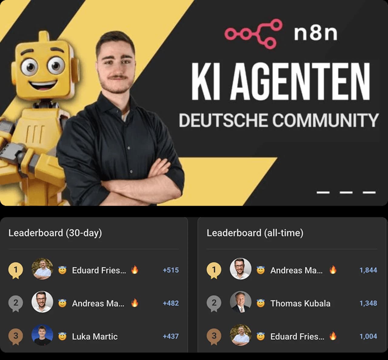Die KI-Agenten-Community auf Skool mit Rangliste der aktivsten Mitglieder